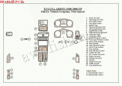 Toyota Aristo (00-) декоративные накладки под дерево или карбон (отделка салона), полный набор, без навигации, c люком , правый руль